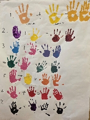 あさぎぐみ　初めての絵の具製作🎨✨